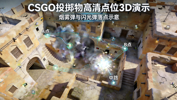 CSGO投掷物高清点位3D演示：烟雾弹与闪光弹落点示意