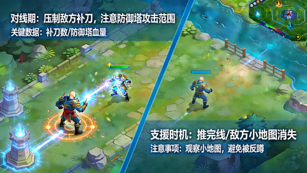 王者荣耀边路对线与支援时机教学画面
