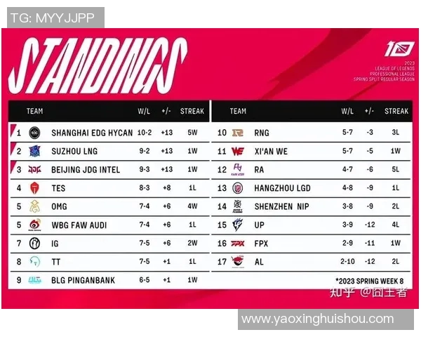 赛后分析TES与BLG的耐力对决及其战术启示