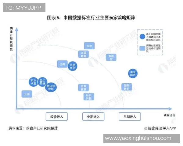 esports数据和平精英BLG战队防守策略分析及其对比赛结果的影响探讨